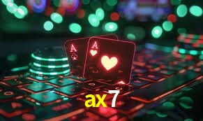 Diretório de Jogos ax7