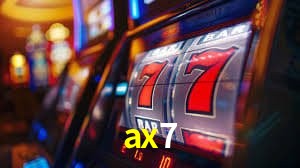 Integração de APIs ax7